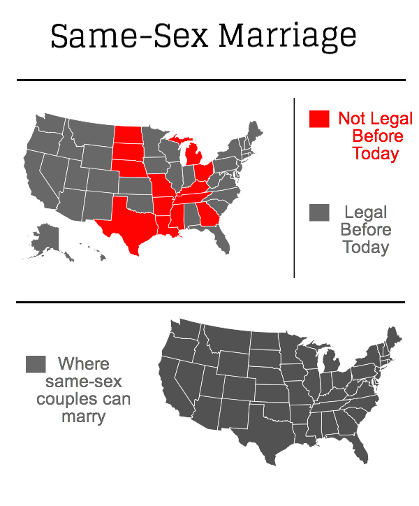 An infographic showing the states before and after the Supreme Court decision on Friday, June 26, 2015. Photo credit: Brooke Holland