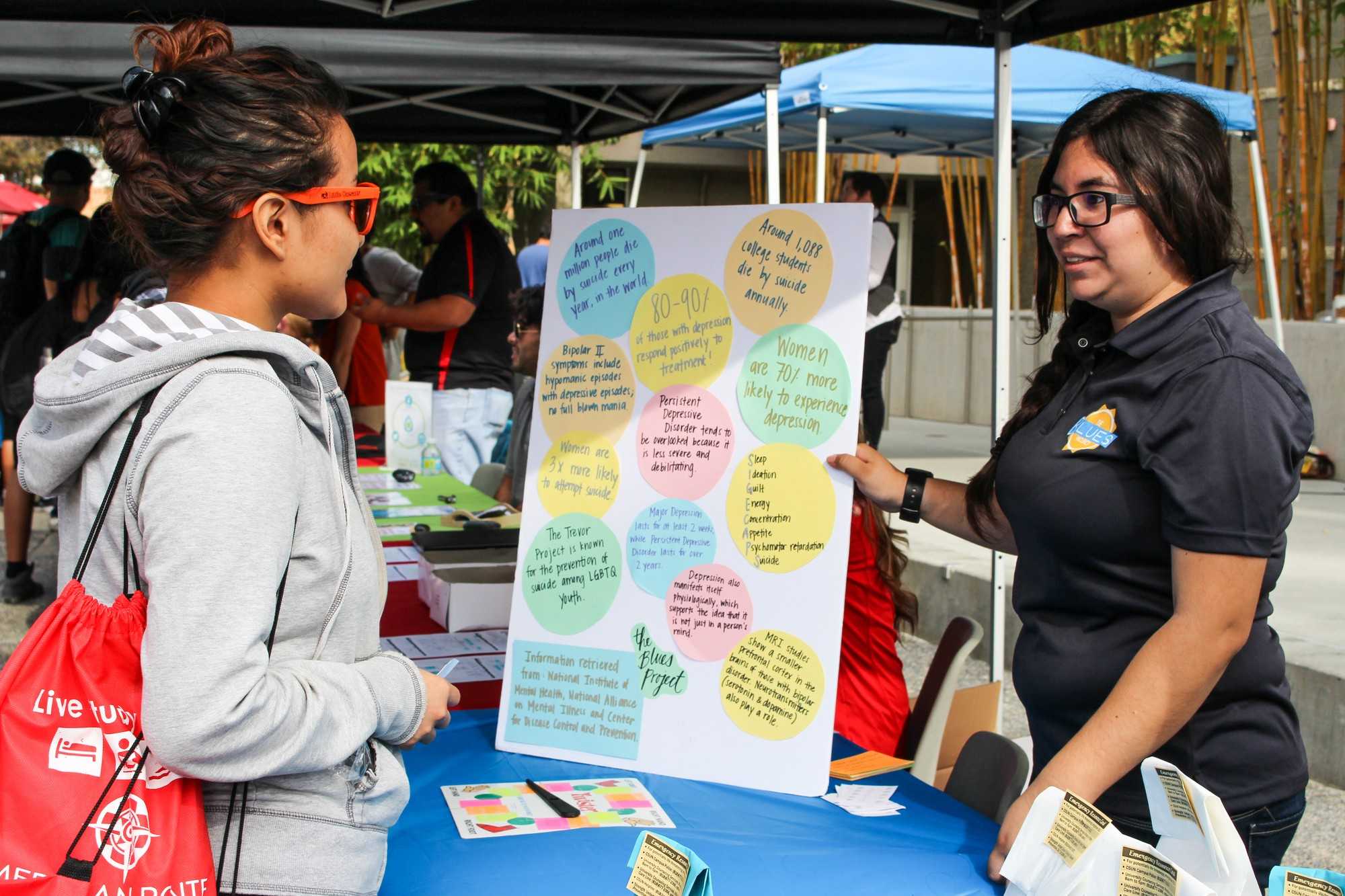 Blues Project member Maria Retiz held a questionnaire about the program in which students participated in order to receive giveaways. (Glory Cruz/ The Sundial)