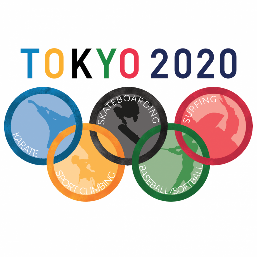 A poster for Tokyo Olympics 2020