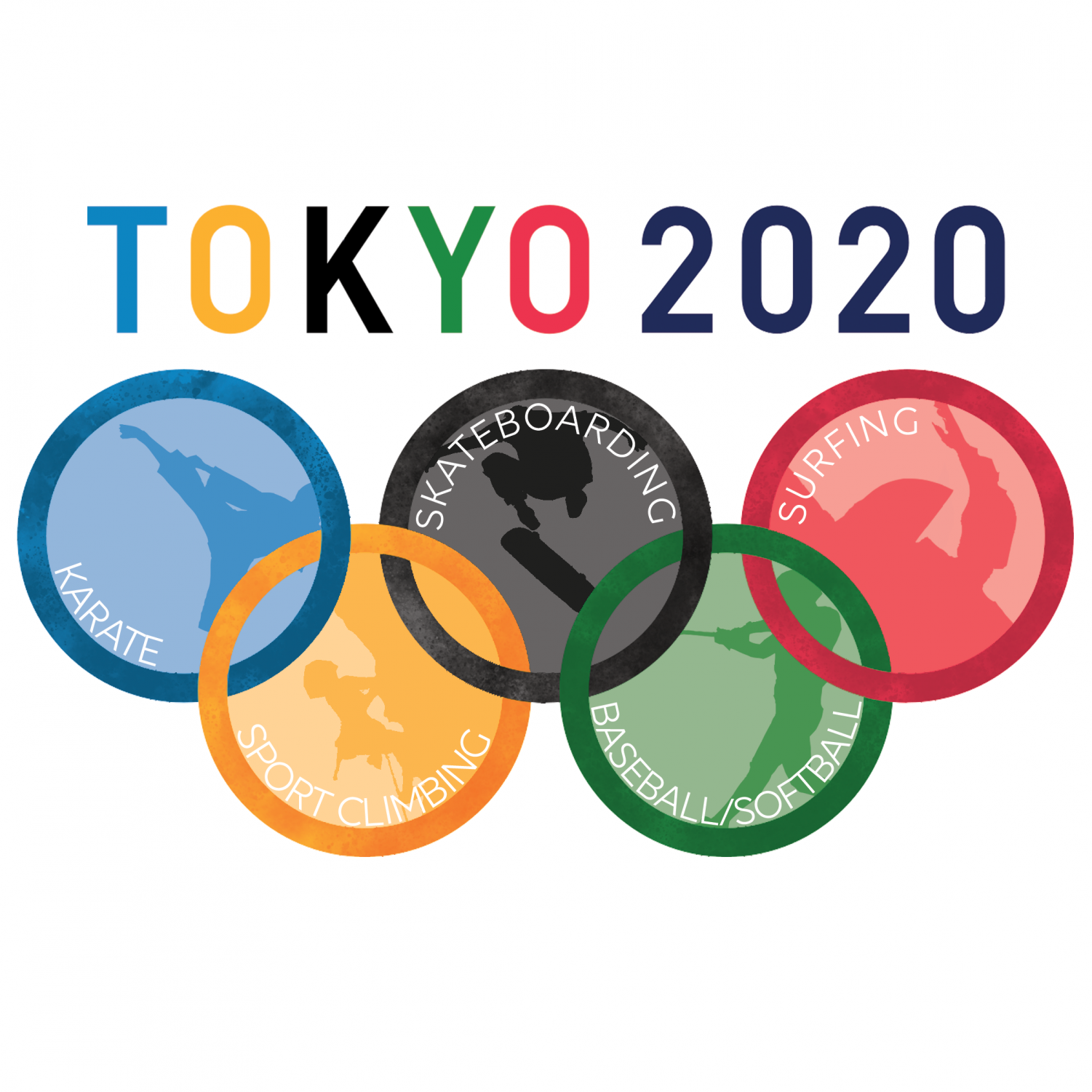 2020 Olympics: Something old, something new – Daily Sundial