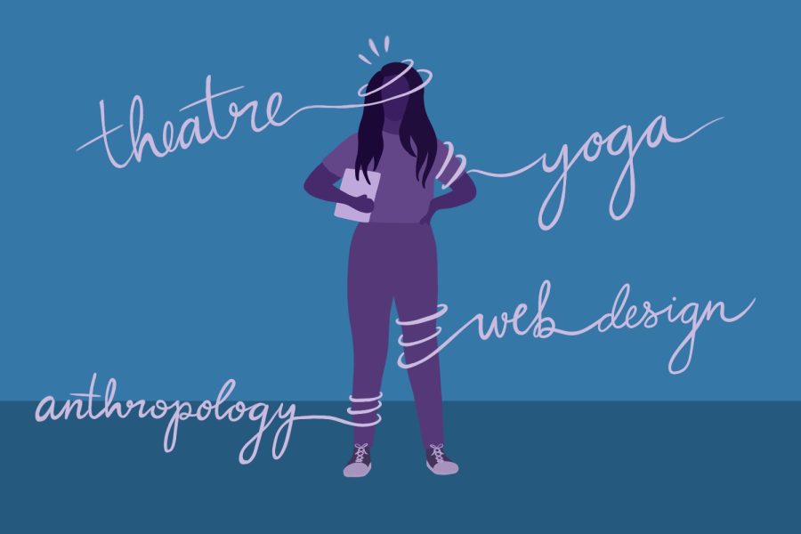 Illustration of a human and some quotes around. Theatre; Yoga, Web Design, Anthropology