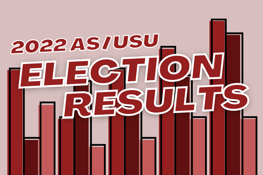 Illustration%3A+2022+AS%2FUSU+election+results.