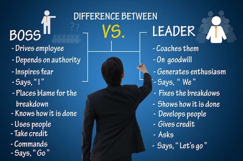 concept+art+of+boss+vs+leader