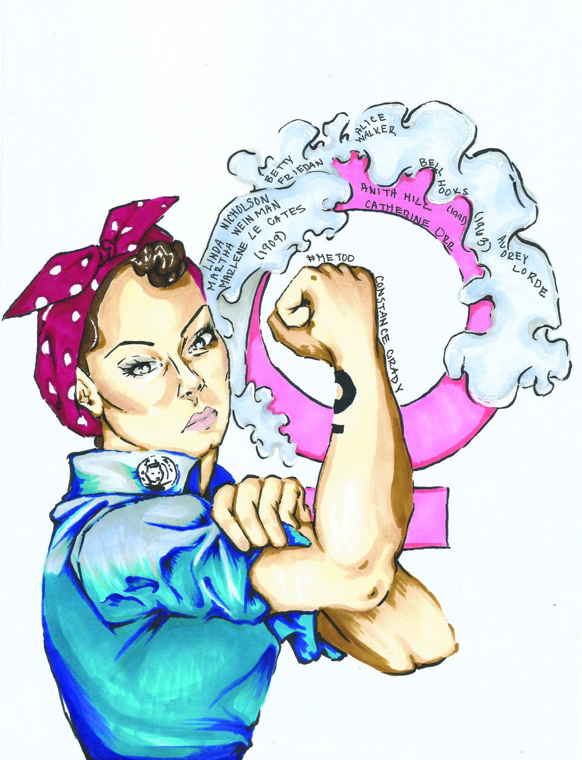 Gender Wave Learning to Ride the Wave – Daily Sundial