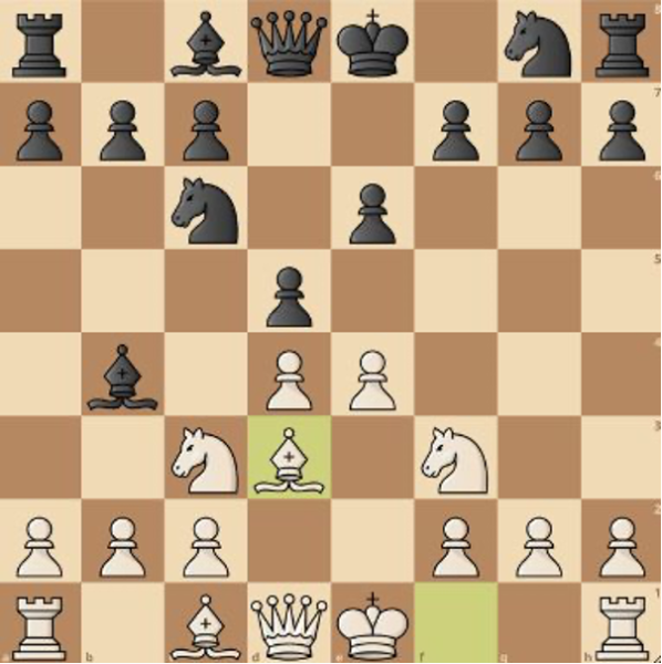 Understanding the Three Crucial Stages of Chess