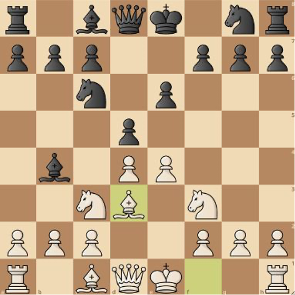 Understanding+the+Three+Crucial+Stages+of+Chess