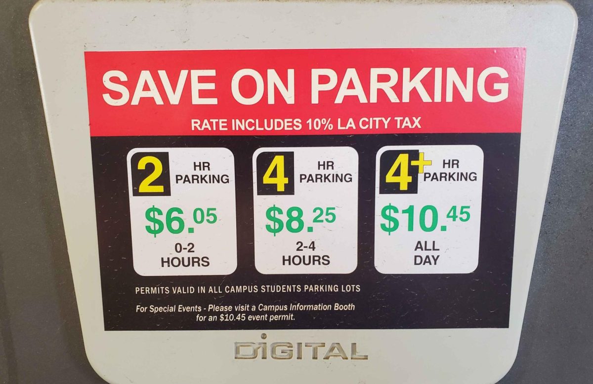 Prices for a daily parking ticket at CSUN in parking lot G6.