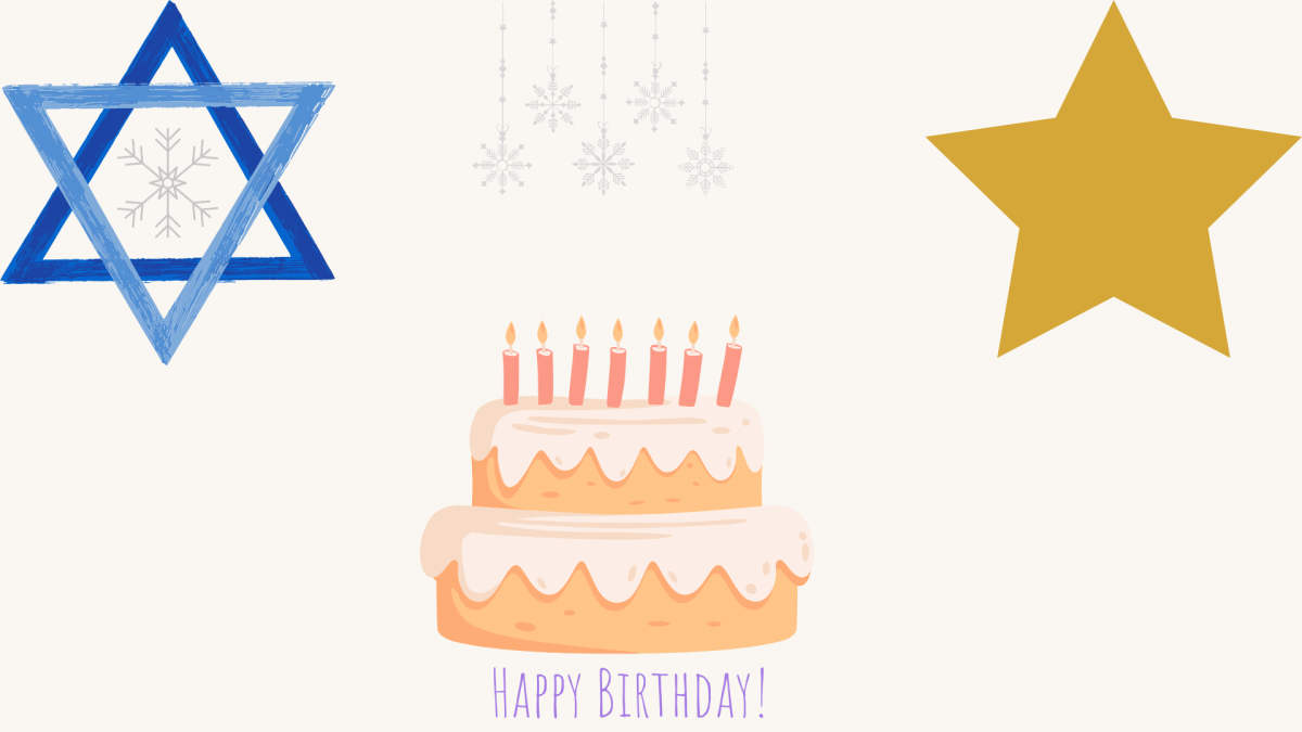 Graphic by Jay Kuklin